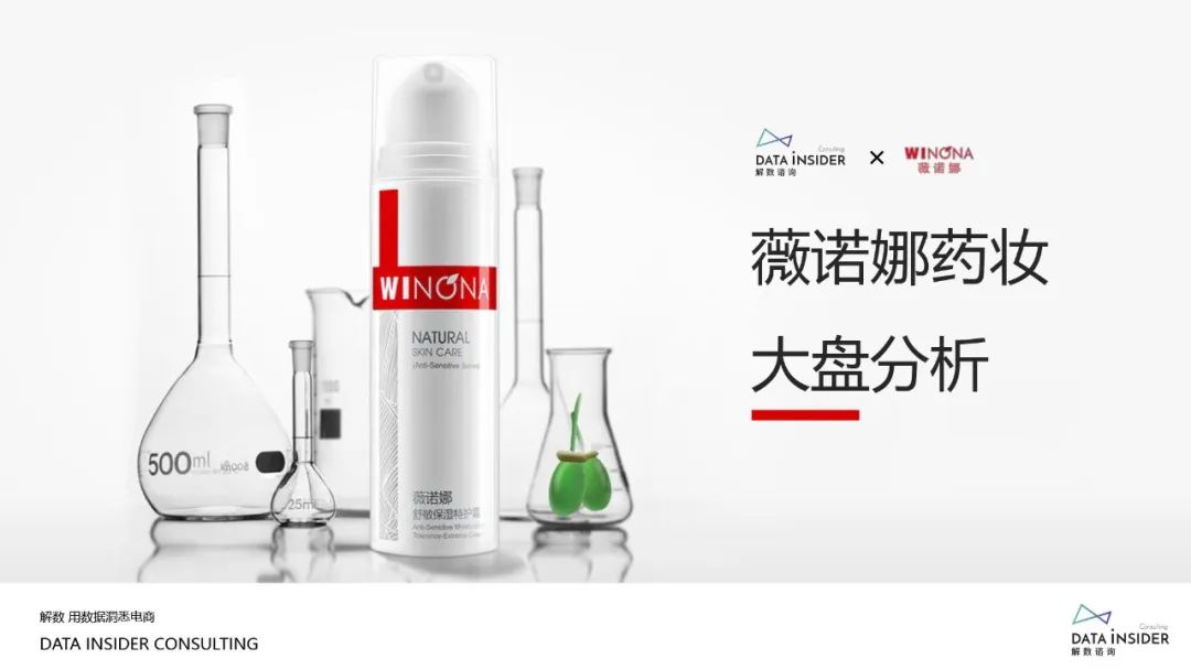 薇诺娜药妆全域拆解复盘